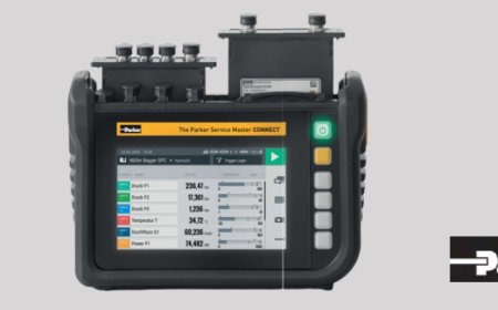 Parker Service Master Connect