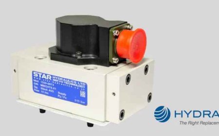 Star Hydraulics 1550 Series Servo Valves