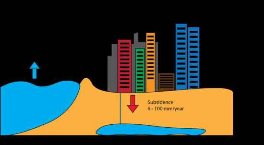 subsidence