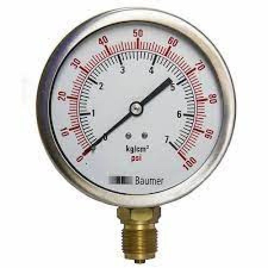 Pressure Gauges