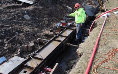 Hydraulics for Underground Piping and Cabling