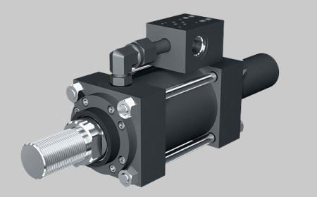 Electrohydraulic cylinders