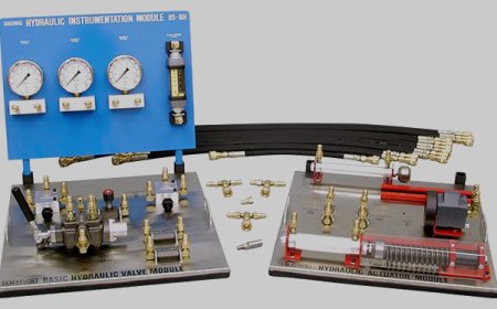 Basics of Hydraulics