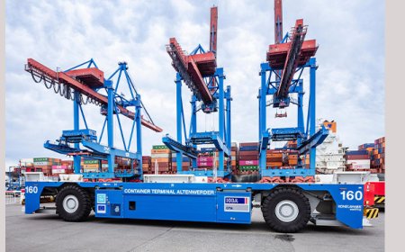 Automated Cargo Handling