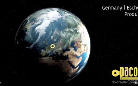 Different types of Hydraulic Cylinders