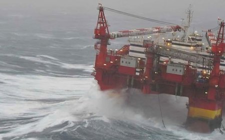 Aerospace and Offshore Fluid Hydraulics