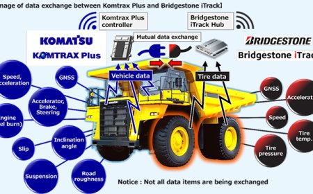 Bridgestone and Komatsu launch a PoC for Co-Creation to improve fuel efficiency and extend tire life of mining trucks
