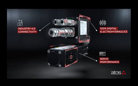 Atos the Smart Electrohydraulics