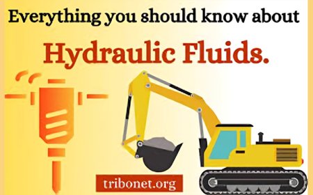What Fluids Can Be Used for Hydraulic Cylinders?