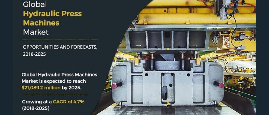 Hydraulic Press Machines Market Outlook - 2025