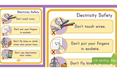 Another Energy Hazard Poster