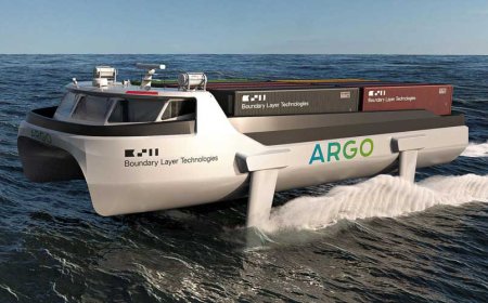 ARGO -HYTOS : “INTELLIGENT FLUID AND DRIVE TECHNOLOGY”