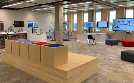 Bosch Rexroth Academy (United States)