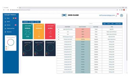 DES-CASE NEW REMOTE DIAGNOSTIC MONITORING SYSTEM