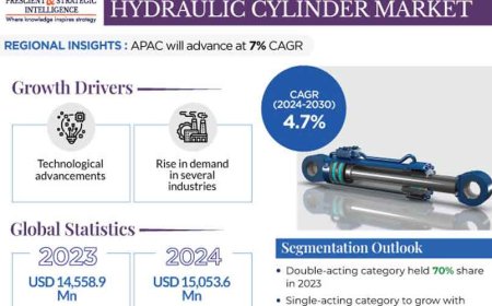 Do you deal with cylinders in the European market?