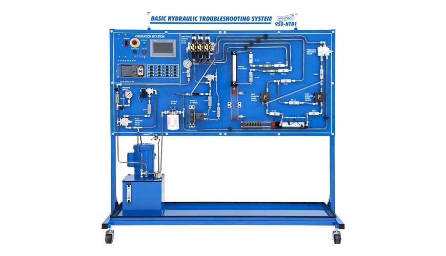 Basic Hydraulic Troubleshooting Learning System - 950-HTB1
