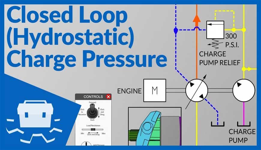 CLOSED-LOOP (HYDROSTATIC) TRANSMISSION SYSTEMS 101