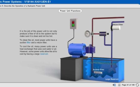 eHTG– BASIC KNOWLEDGE OF HYDRAULIC