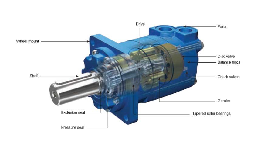 Eaton Xcel Series Disc Valve Motors