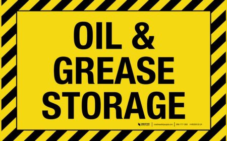 Grease Hazards Poster