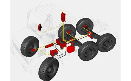 HYDAC MATCH SOFTWARE SUITE