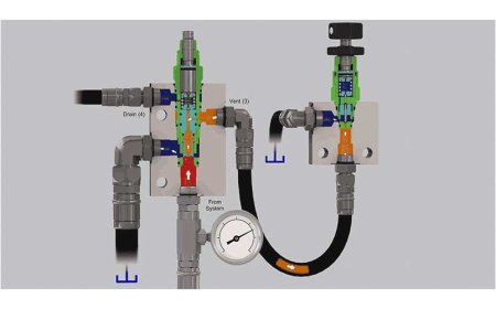 HYDRAULIC LUNCHBOX SESSIONS