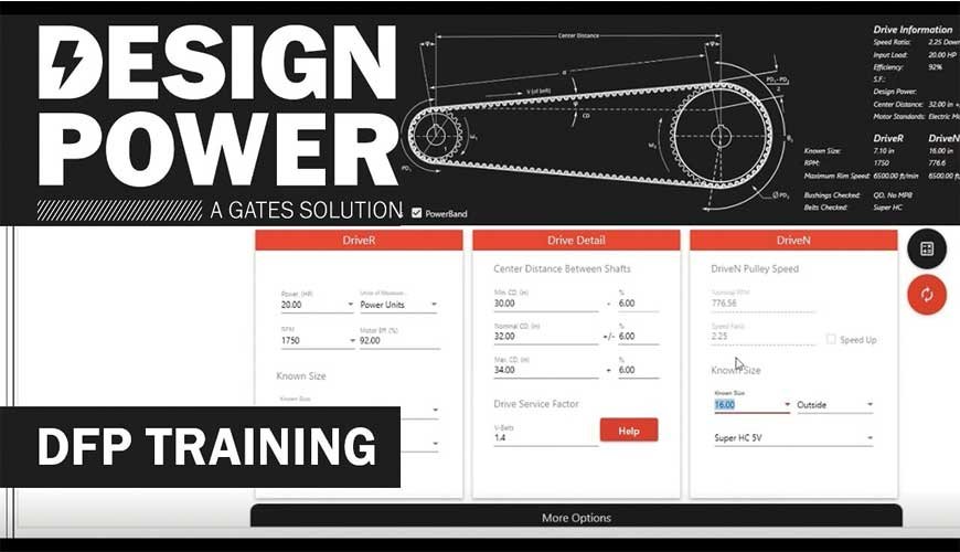 Gates Design Power™