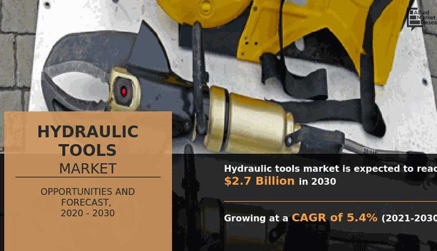 Global Hydraulic Tools Market...