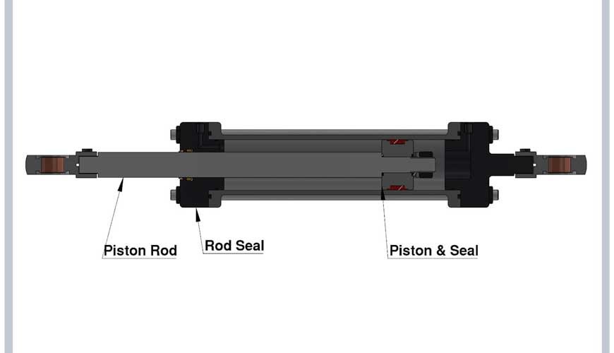 Hydraulic Cylinder Sizing Considerations