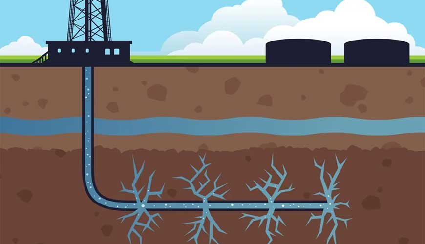 Hydraulic Fracturing