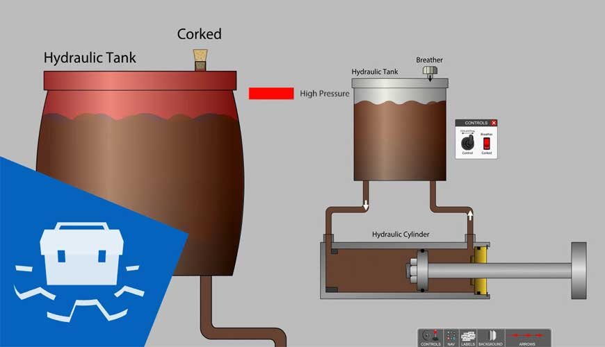 HYDRAULIC RESERVOIRS