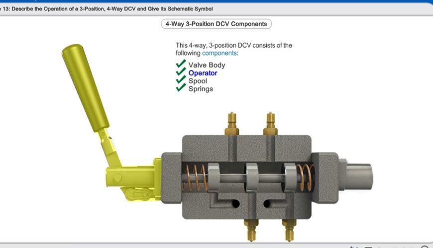 Hydraulics: Control Valves (Online Course)