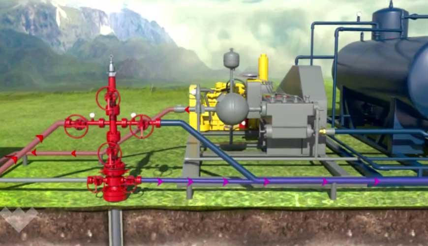 Jet Pump Deployment Lifts Well To New Operating Heights