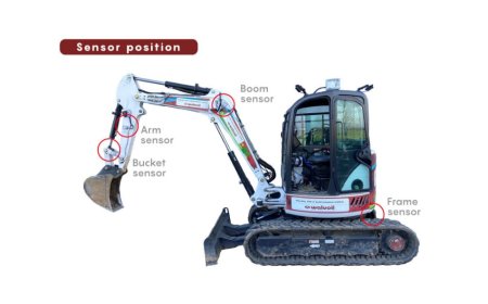 Discover Walvoil’s New Operating Assistance System For Mini And Midi-excavators