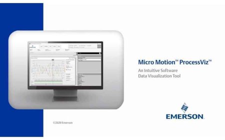 Micro Motion Processviz