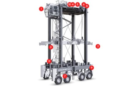 Straddle Carriers: Efficient Container Handling for Modern Ports