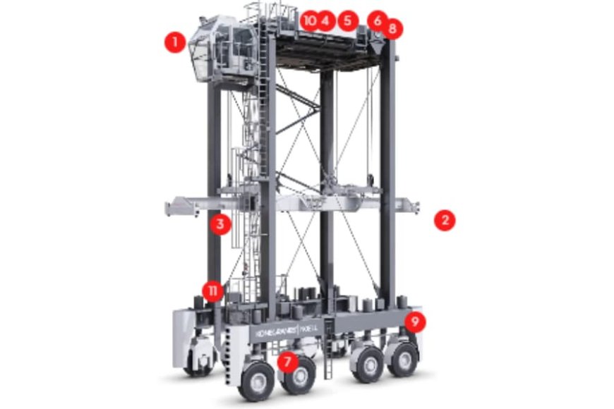 Straddle Carriers: Efficient Container Handling for Modern Ports