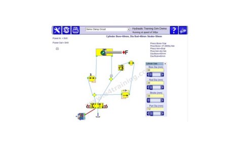 ONLINE HYDRAULIC COURSES