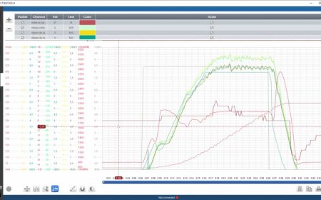 Poclain CT-Suite Software