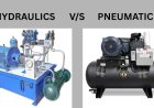 Hydraulics vs. Pneumatics: Selecting the Proper Power System for Your Application