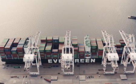 Container Handling Equipment Efficiency - Optimizing Logistics and Transportation Operations