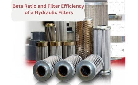 Unveiling the Beta Value: Your Hydraulic System's Unsung Hero for Cleanliness and Reliability