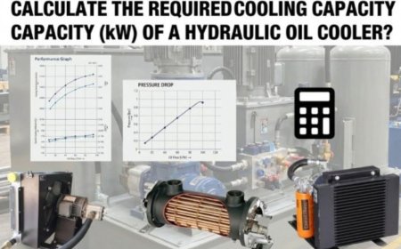 How do you calculate the required cooling capacity (kW) of a hydraulic oil cooler?