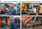 What are the applications of Compact and Modular Hydraulic Power Units (HPUs)?