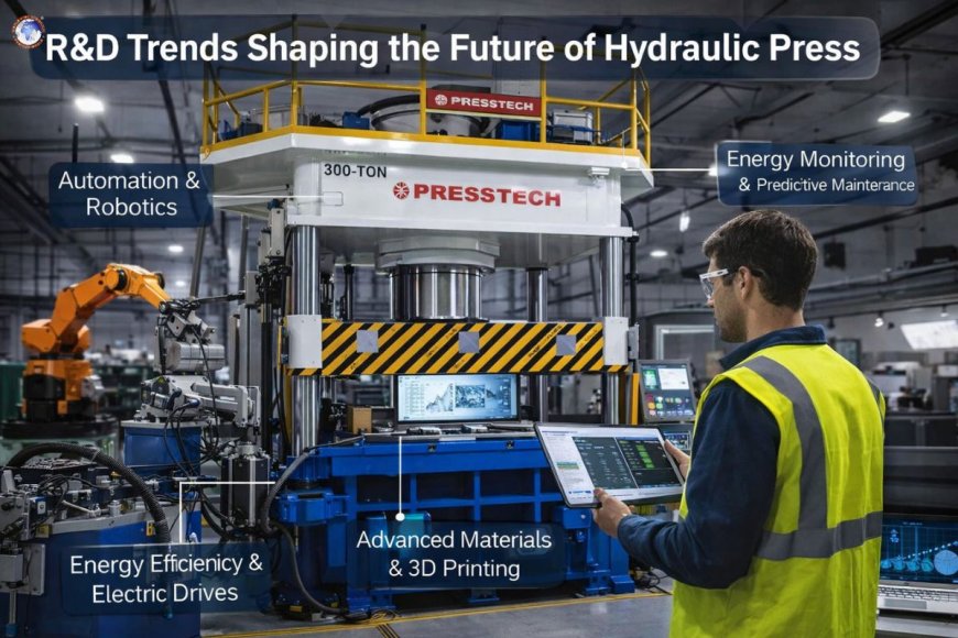 What R&D trends are shaping the future of Hydraulic Press?