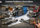 Common problems in servo valves and how to Fix them