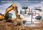 Mobile hydraulic systems in construction equipment explained