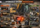 Hydraulic system overheating causes & solutions