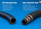 What is the difference between low-pressure and high-pressure hoses?