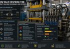 How does valve response time impact machine performance and efficiency?